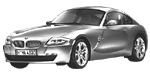 BMW E86 P1851 Fault Code